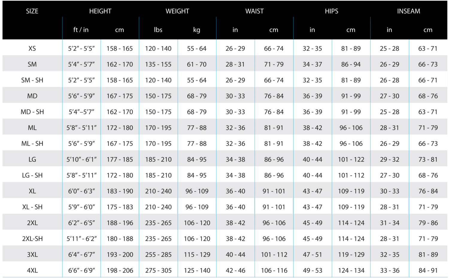 Lavacore Sizing Charts | Canoe & Kayak